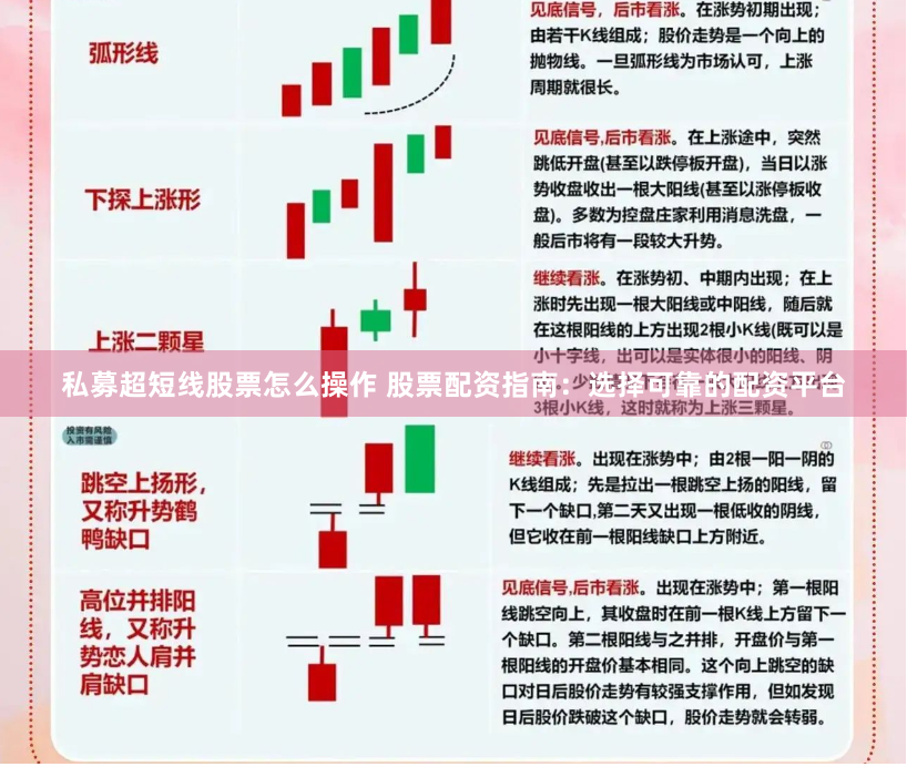 私募超短线股票怎么操作 股票配资指南：选择可靠的配资平台