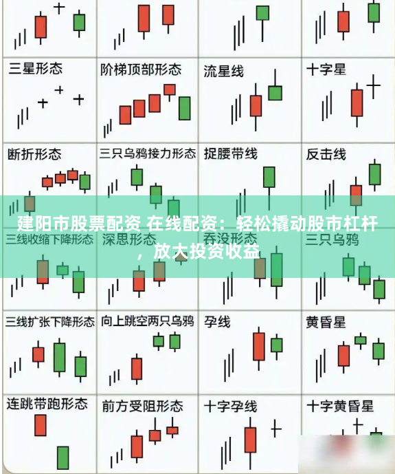 建阳市股票配资 在线配资：轻松撬动股市杠杆，放大投资收益