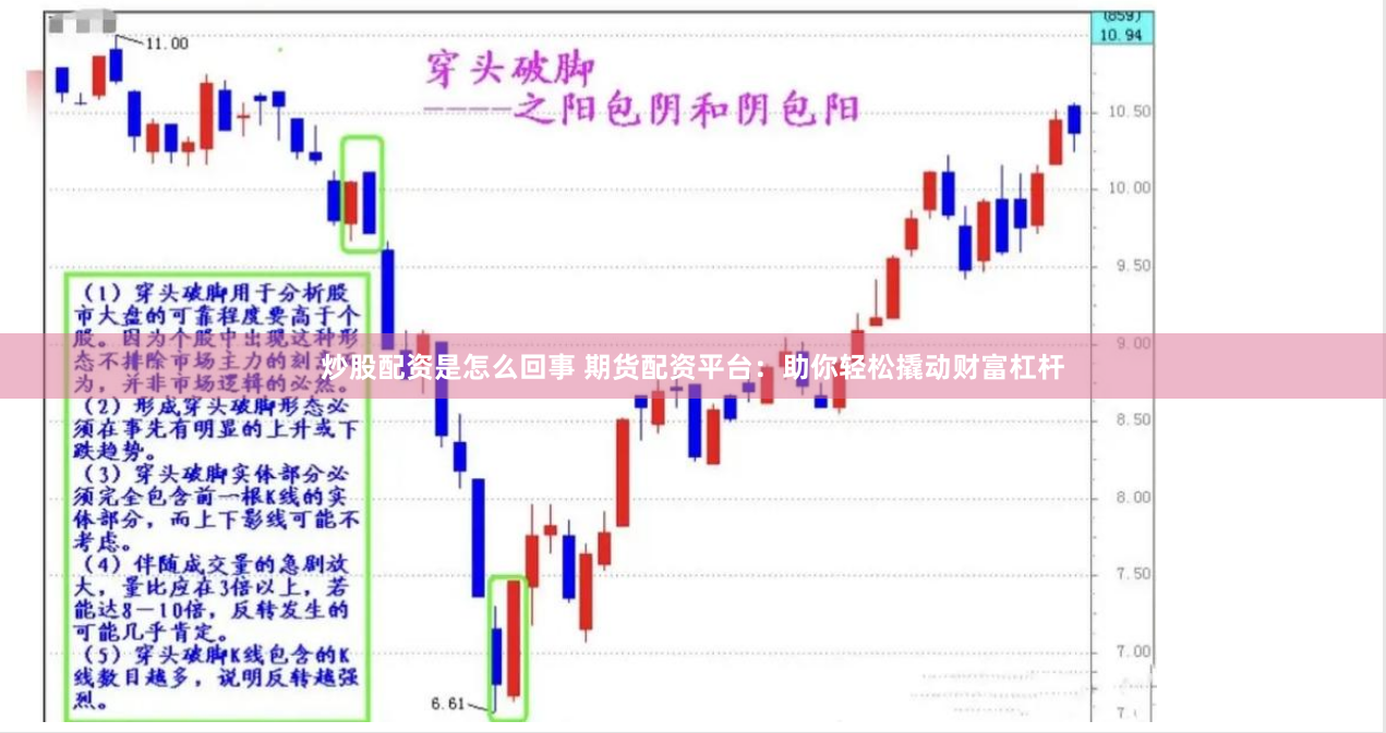 炒股配资是怎么回事 期货配资平台：助你轻松撬动财富杠杆