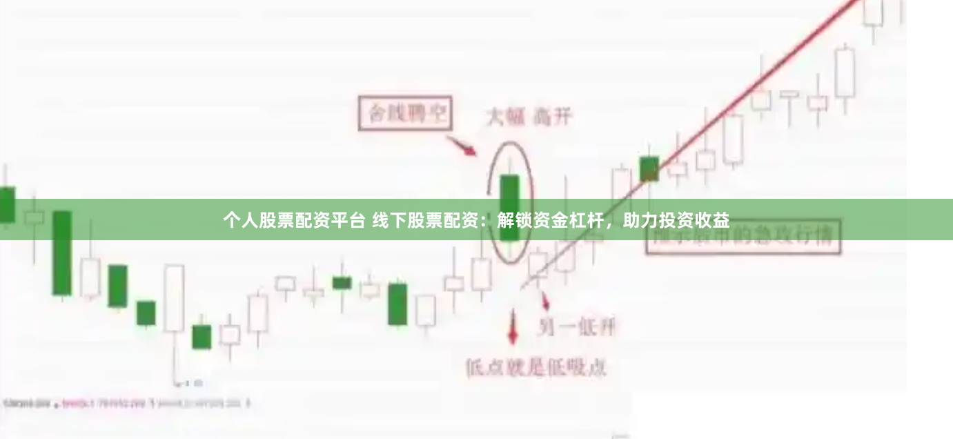 个人股票配资平台 线下股票配资：解锁资金杠杆，助力投资收益