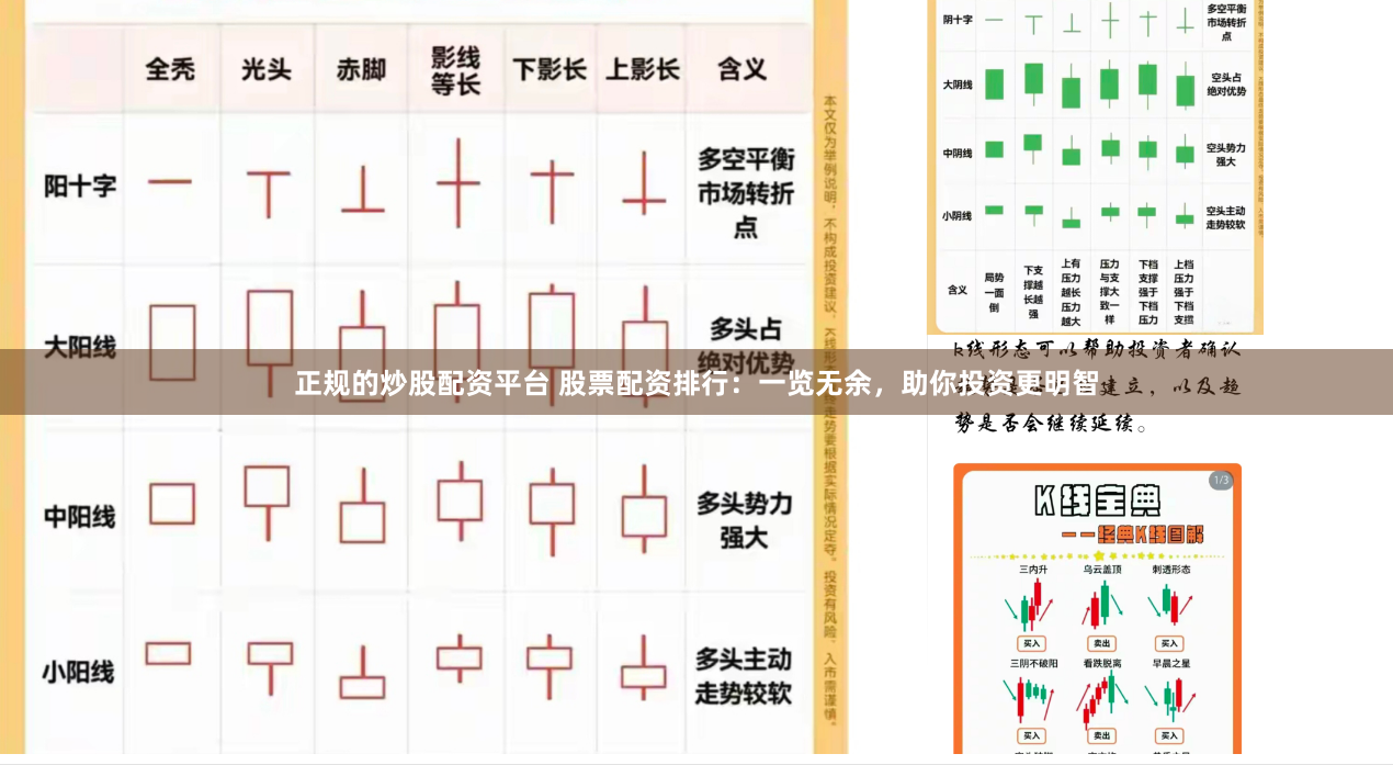 正规的炒股配资平台 股票配资排行：一览无余，助你投资更明智