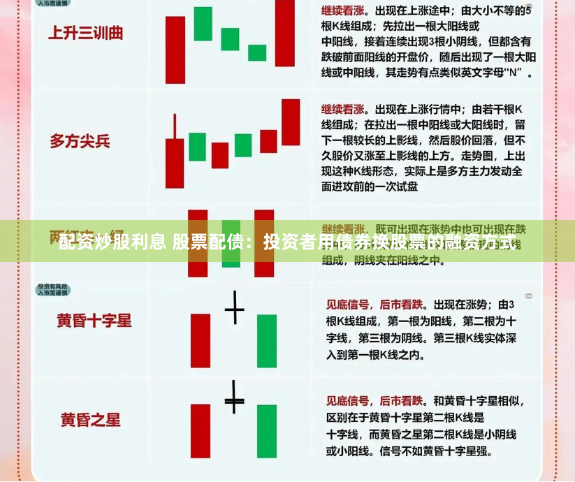 配资炒股利息 股票配债：投资者用债券换股票的融资方式