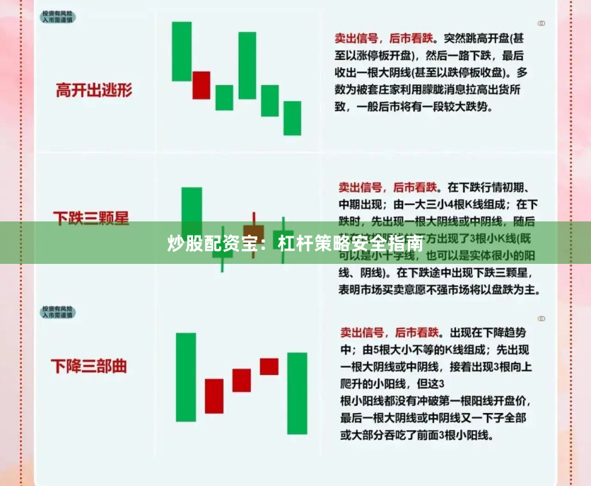 炒股配资宝：杠杆策略安全指南